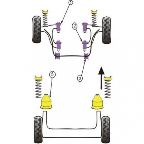 Silemblock Powerflex Barra Estabilizadora Peugeot 205 / 309 GTI 17mm (2 Piezas)