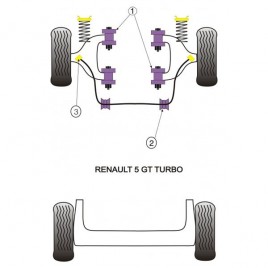 Silemblock Powerflex Trapecio Delantero Renault R5 GT Turbo (4 Piezas)