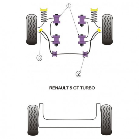 Silemblock Powerflex Trapecio Delantero Renault R5 GT Turbo (4 Piezas)