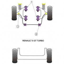 Silemblock Powerflex Barra Estabilizadora Renault R5 GT Turbo (2 Piezas)