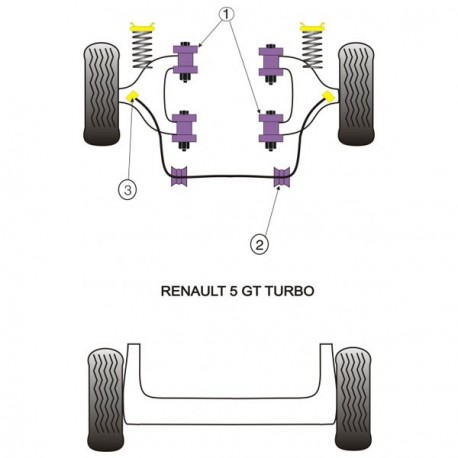 Silemblock Powerflex Barra Estabilizadora Renault R5 GT Turbo (2 Piezas)