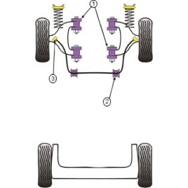 Silemblock Powerflex Barra Estabilizadora Diámetro 23mm Renault 19 16V (2 Piezas)