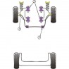 Silemblock Powerflex Barra Estabilizadora Diámetro 23mm Renault 19 16V (2 Piezas)