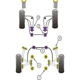 Silemblock Powerflex Delantero Trapecio Trasero BMW E36 (2 Piezas)