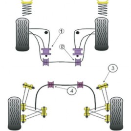 Silemblock Powerflex Trapecio Delantero BMW E46 Diámetro 66mm (2 Piezas)