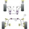 Silemblock Powerflex Trapecio Delantero BMW E46 Diámetro 66mm (2 Piezas)