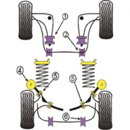 Silemblock Powerflex Soporte Trasero Diferencial BMW E30 (1 Pieza)