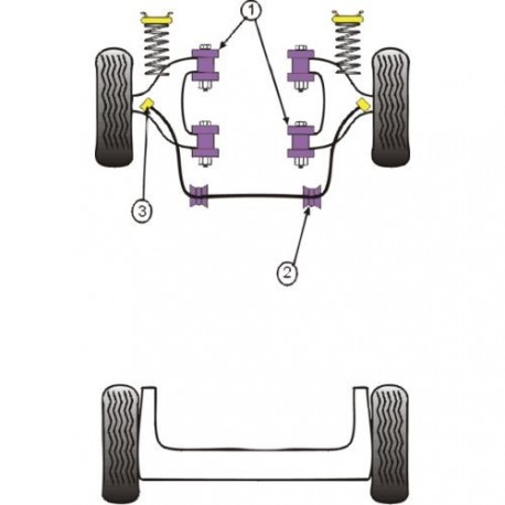 Silemblock Powerflex Barra Estabilizadora Diámetro 25mm Renault Clio II RS (2 Piezas)