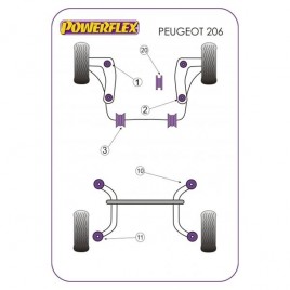 Silemblock Powerflex Trapecio Delantero Ant Peugeot 206 (2 Piezas)