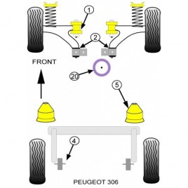Silemblock Powerflex Motor Delantero Peugeot 206 / 306 Diesel (1 Pieza)
