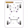 Silemblock Powerflex Trasera Peugeot 206 Delantero (2 Piezas)