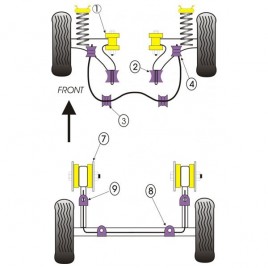 Silemblock Powerflex Trapecio Delantero Volkswagen Golf 1 (2 Piezas)