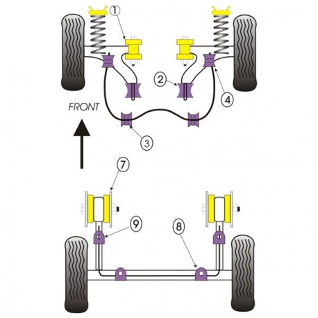 Silemblock Powerflex Trapecio Delantero Volkswagen Golf 1 (2 Piezas)