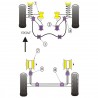 Silemblock Powerflex Trapecio Delantero Volkswagen Golf 1 (2 Piezas)