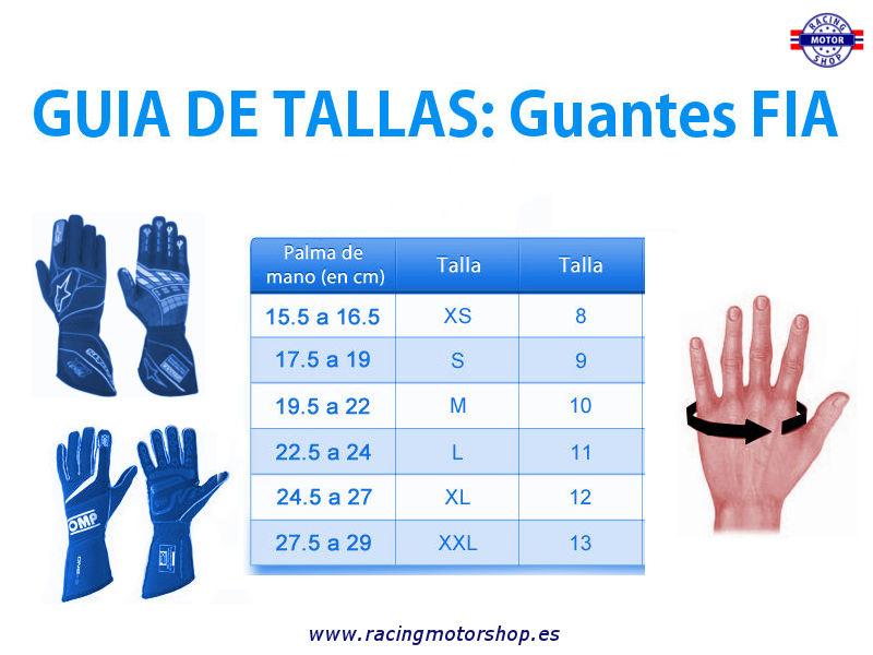 Quelle taille choisir ?